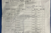 合肥市深圳入职体检有问题咨询，深圳入户体检问题咨询