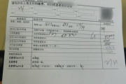 合肥市入职体检有什么项目，入职体检有问题怎么办